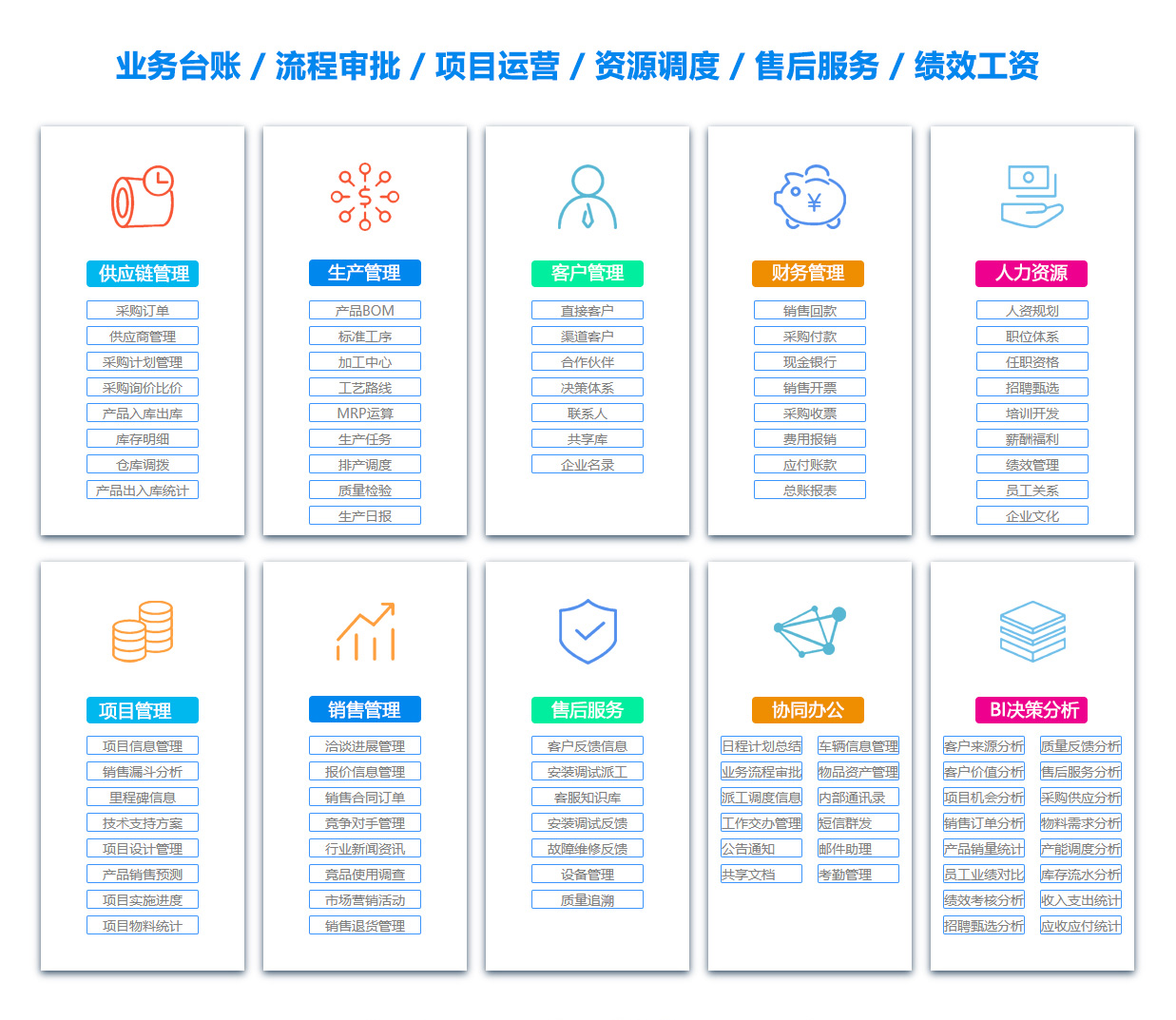 广安出差管理软件